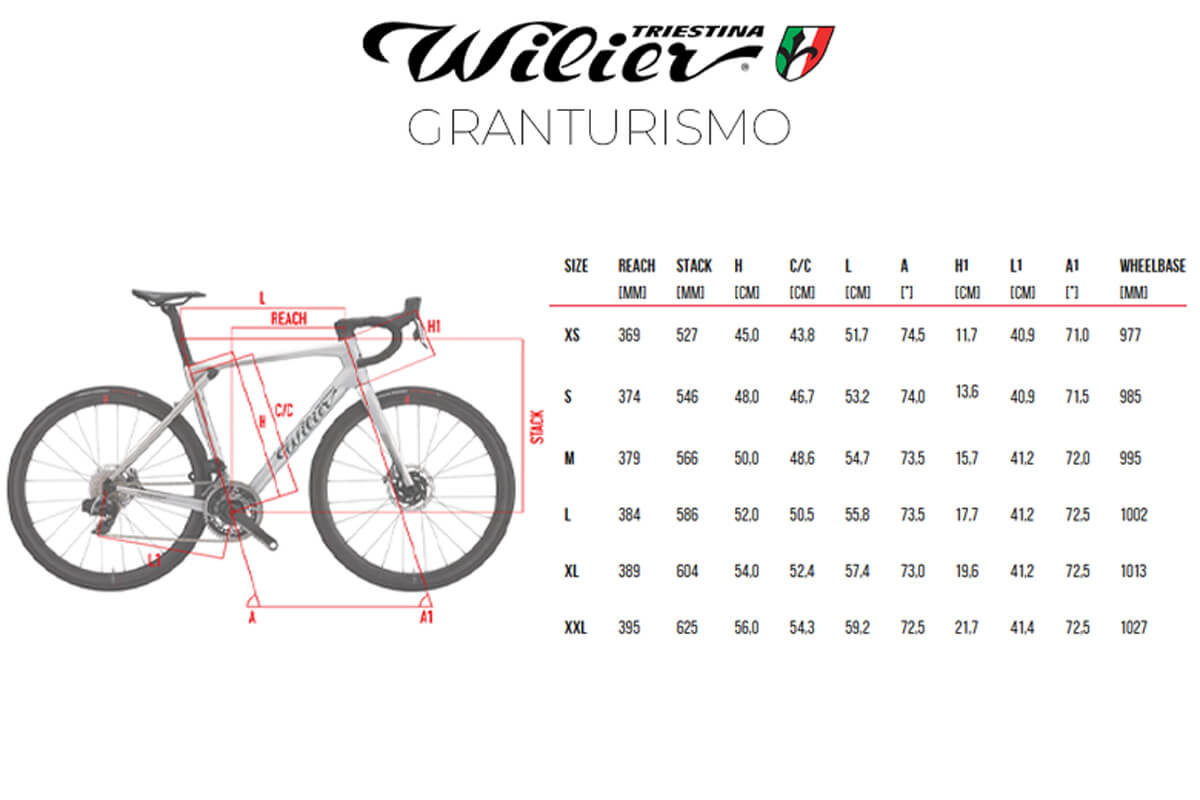 Wilier Triestina Granturismo SLR Geometria Geometry